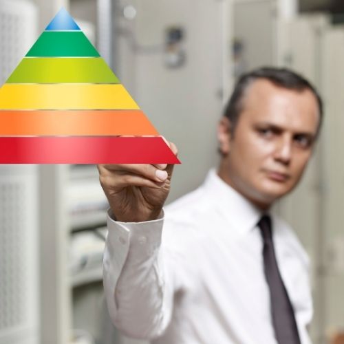 vendre à la « base de la pyramide »