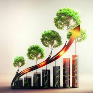 Strategic sustainability management and exporting