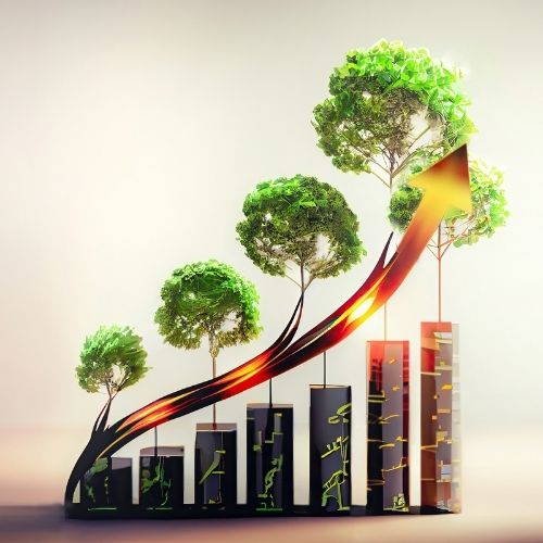 Strategic sustainability management and exporting