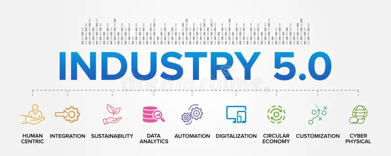 Industrie 5.0 et évolution des chaînes de valeur mondiales